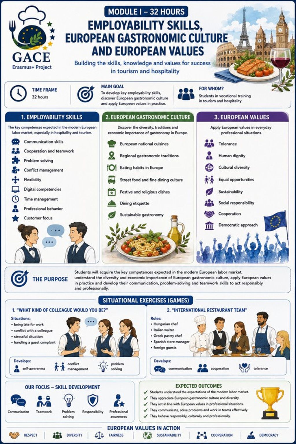 GACE infographics 3.jpg
